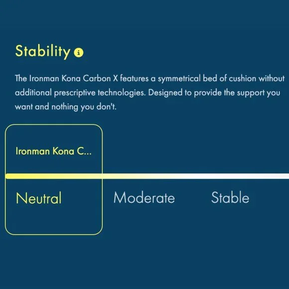 Hoka Ironman Kona Carbon X - Scuba Blue / White - Women's Size 10, Men's Size 9